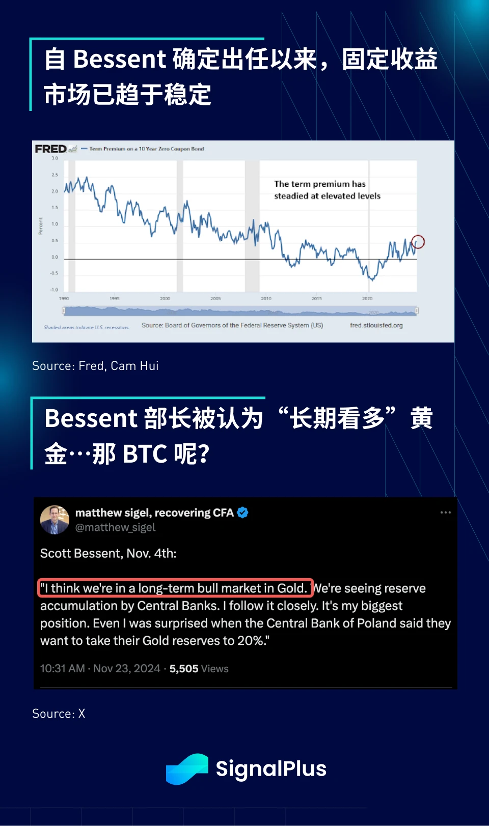 SignalPlus宏观分析：ETH ETF资金流入回升，或将带动更多山寨币反弹