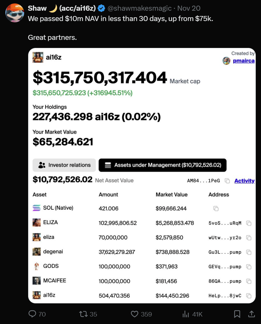 AI Agent叙事崛起：关注度能否引爆价格？