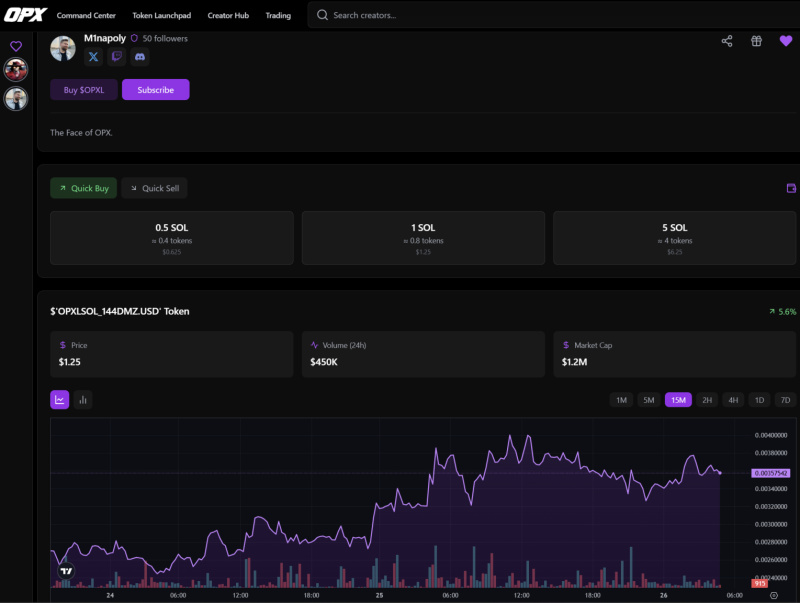 OPX Live正式上线：为创作者经济2.0推出统一平台