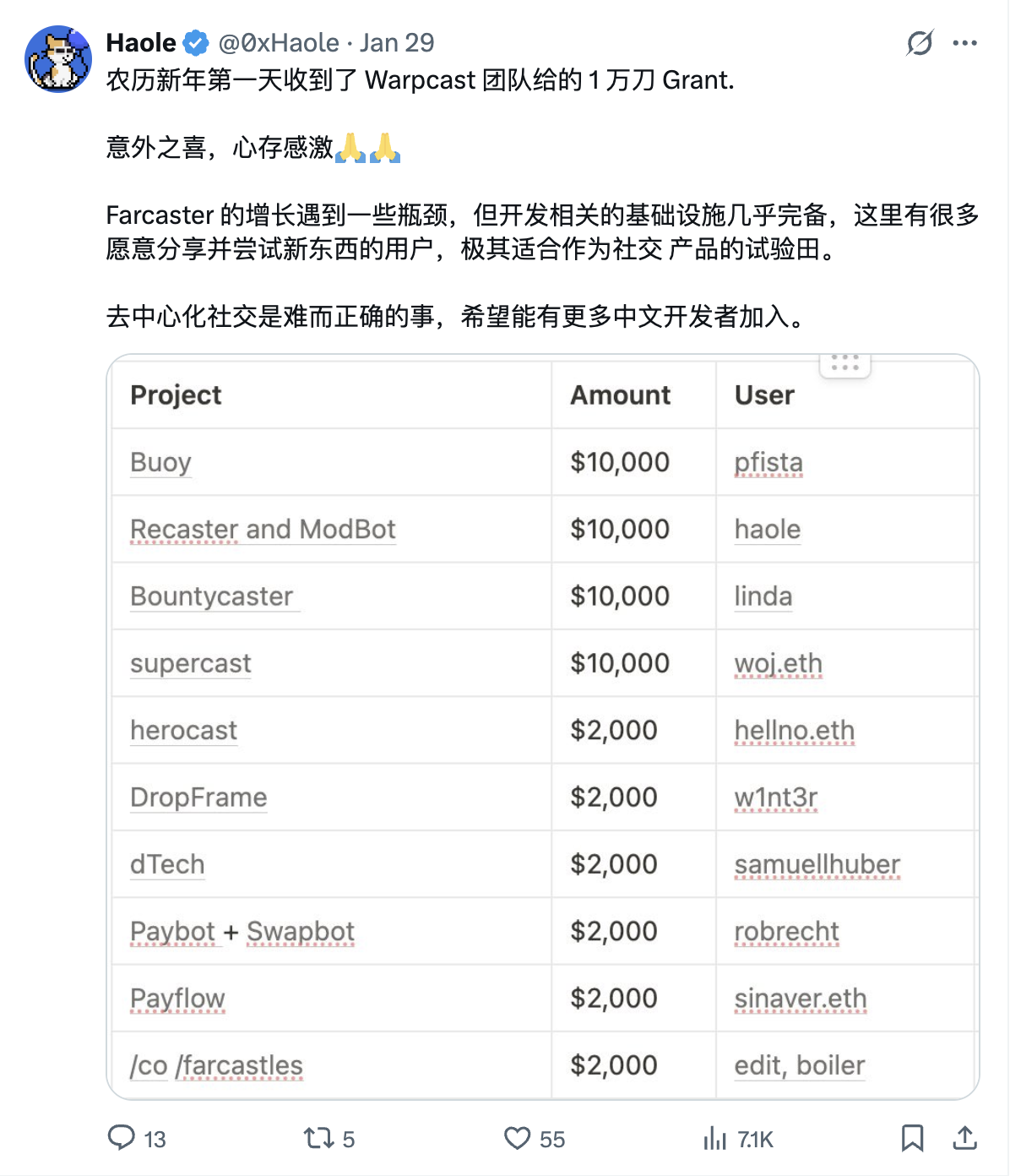 专访独立开发者Haole：白天在大厂上班，晚上在链上造梦｜Base Builder Talk