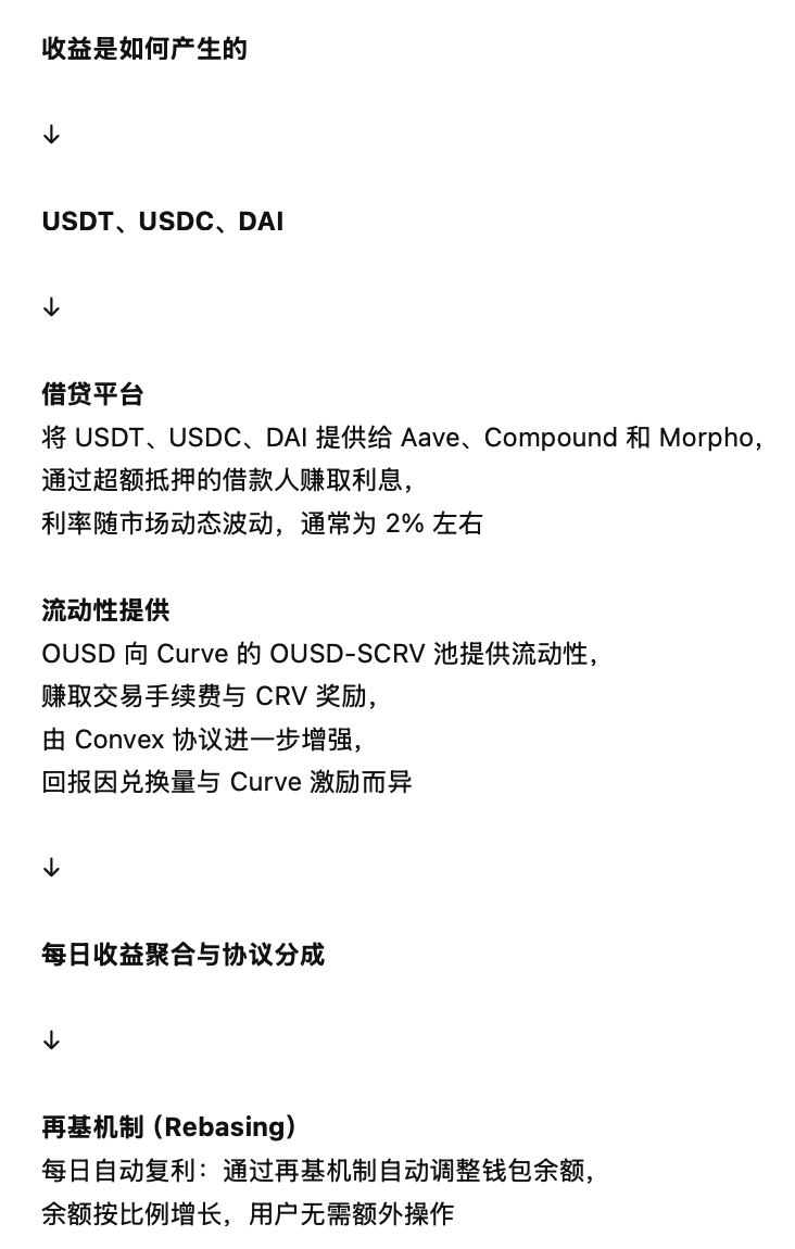 加密市场惨淡，最全2025稳定币理财策略带你穿越牛熊