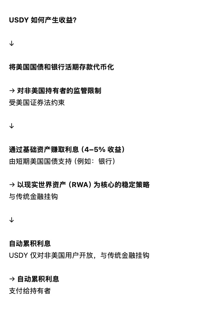 加密市场惨淡，最全2025稳定币理财策略带你穿越牛熊
