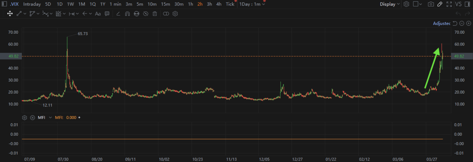 CNBC嘉宾口头禅酿3万亿美元「关税乌龙案」，成了金融史上最无厘头的10分钟
