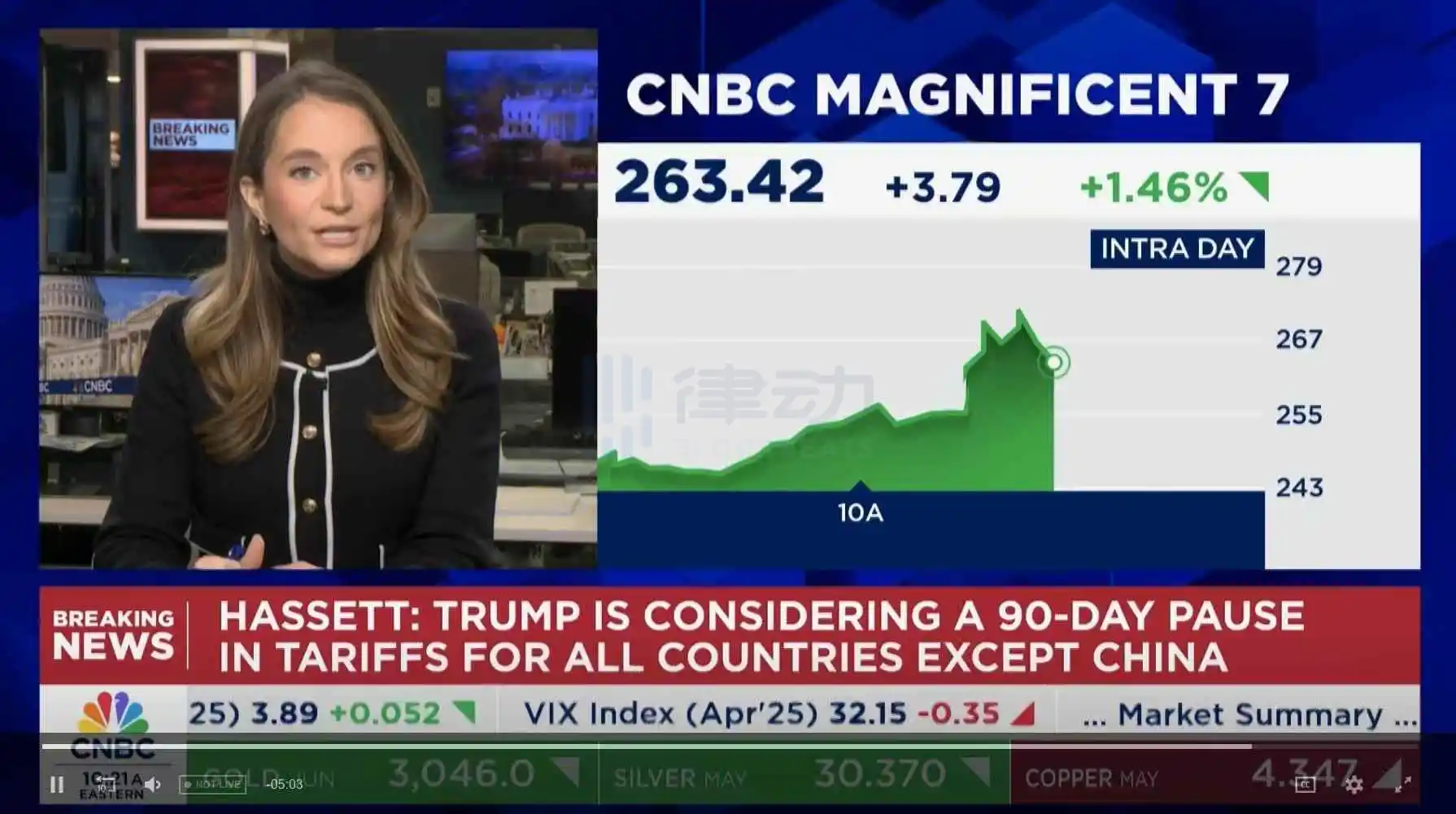 CNBC嘉宾口头禅酿3万亿美元「关税乌龙案」，成了金融史上最无厘头的10分钟