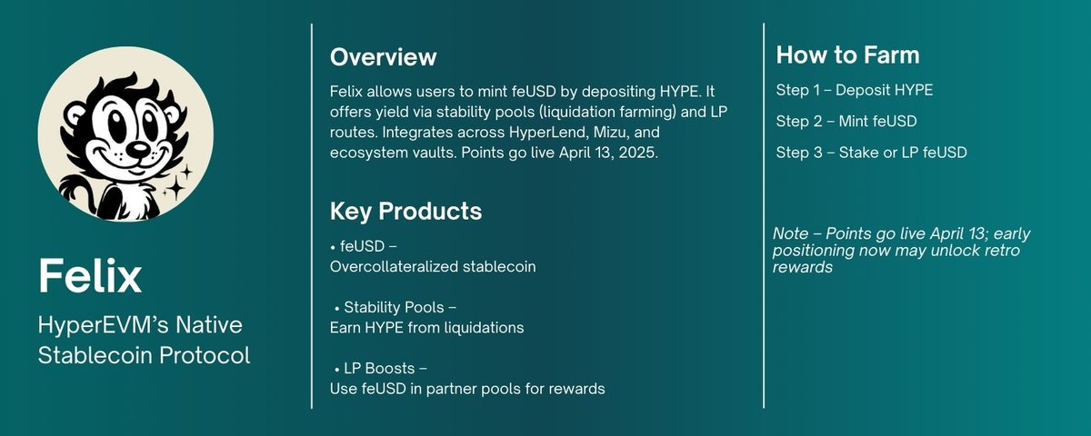 Hyperliquid 生态终极挖矿指南，抓住早期参与机会