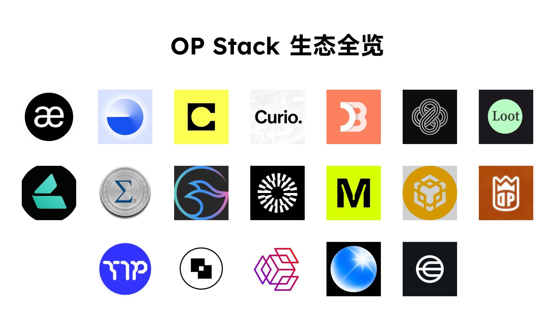 btc能卖出去吗