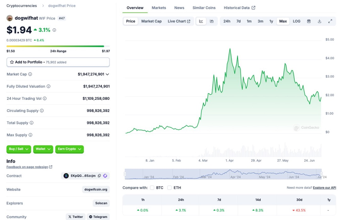 空气币如何收割