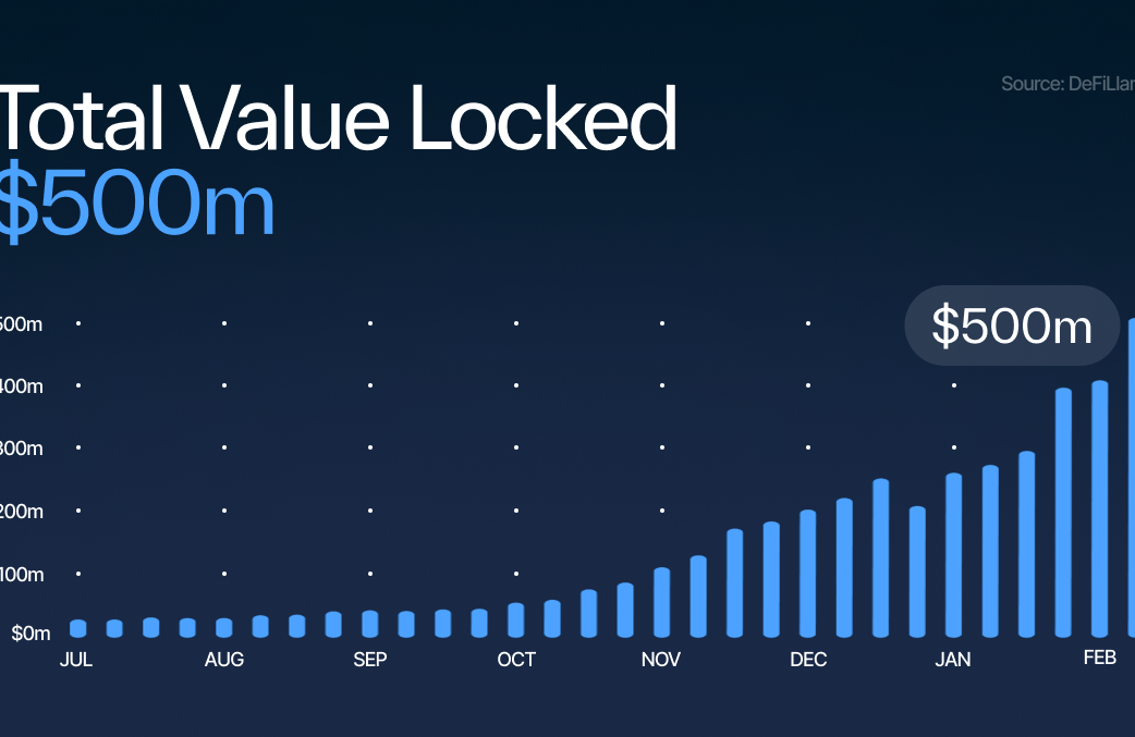 usdt一共发行了多少 usdt一共发行了多少