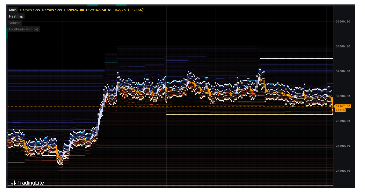 炒币做合约赚钱的多赔钱吗 炒币做合约赚钱的多赔钱吗