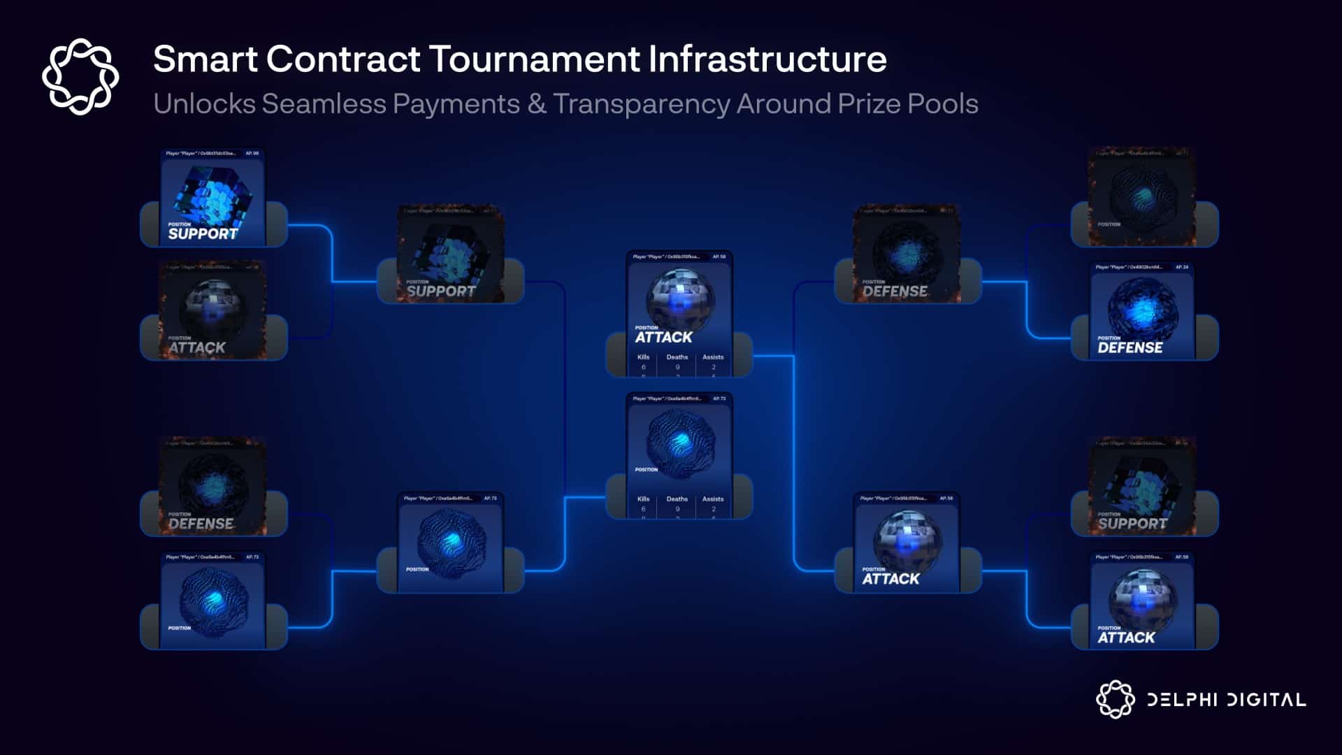 比特币的慢牛时代是哪一年