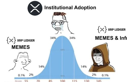 比特币市值占比涨至高点是多少 比特币市值占比涨至高点是多少