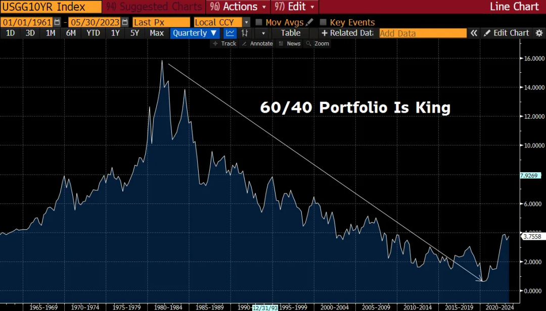 虚拟币买卖手续费多少 虚拟币买卖手续费多少