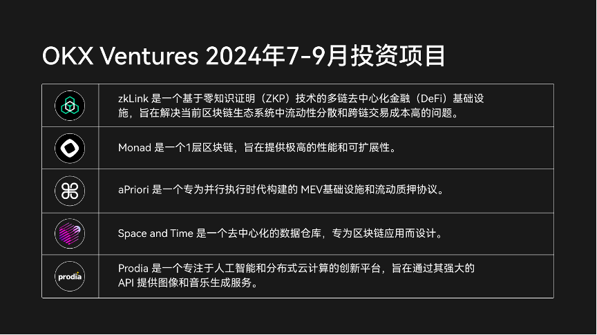 以太坊现在能入手吗