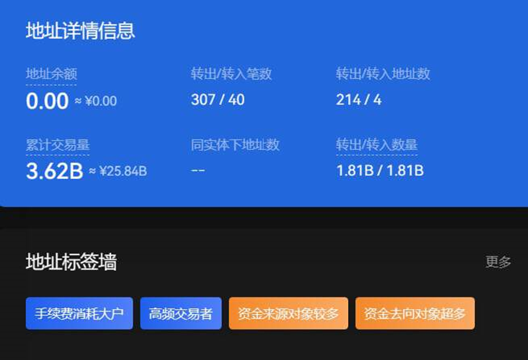 tp钱包转账教程安全吗