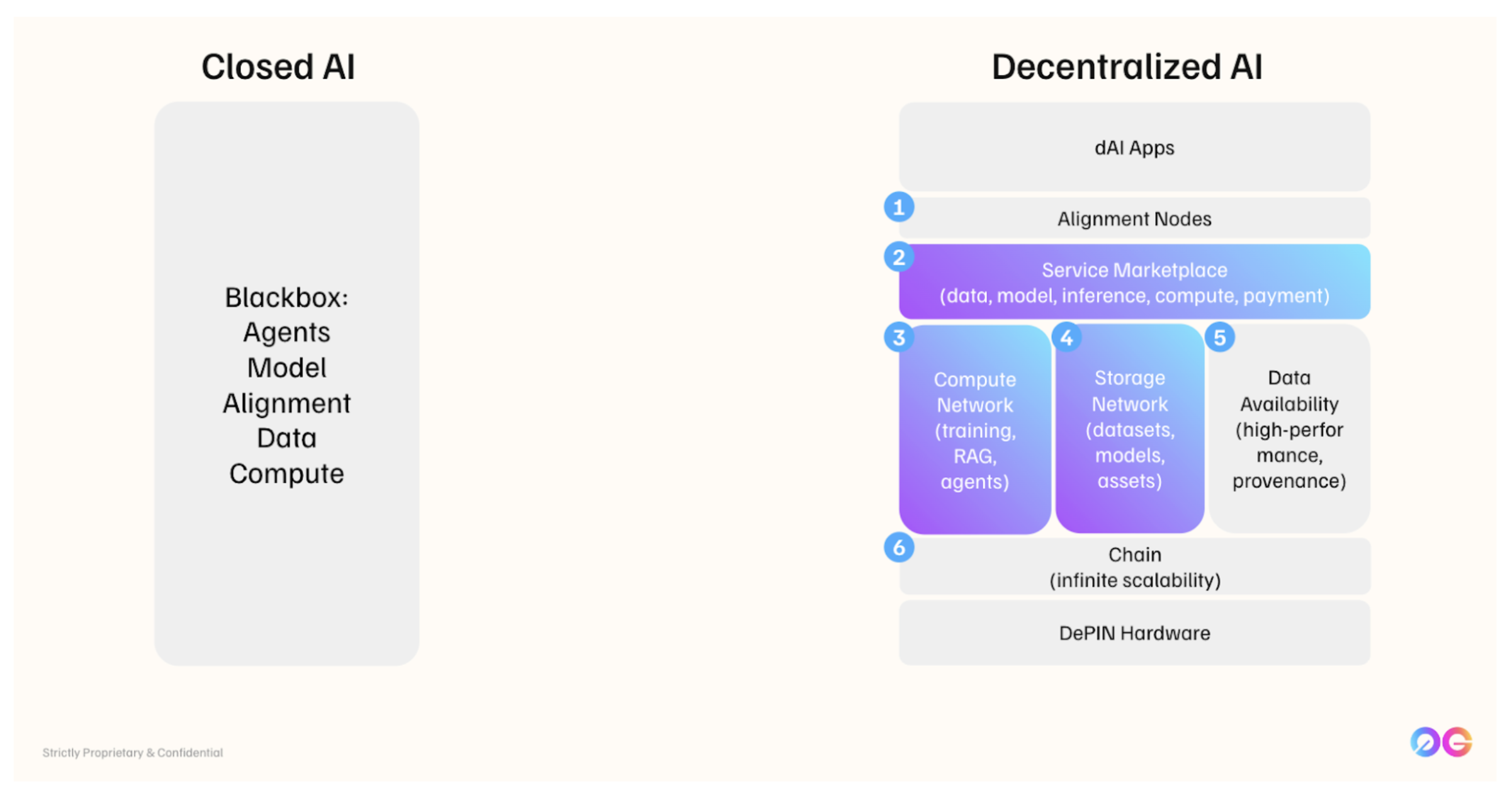 tp钱包usdt怎么卖 tp钱包usdt怎么卖