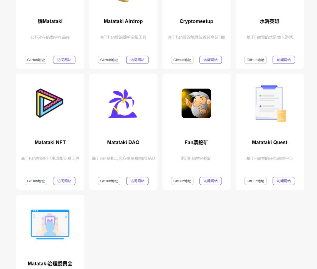 币圈交流平台有哪些