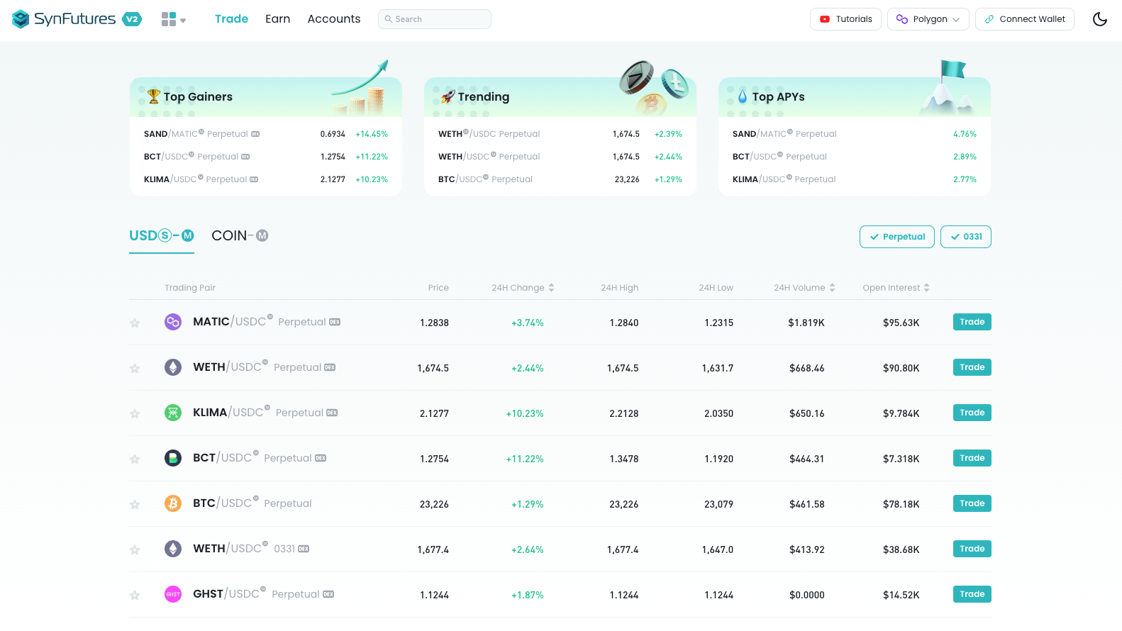 狗狗币有什么利好