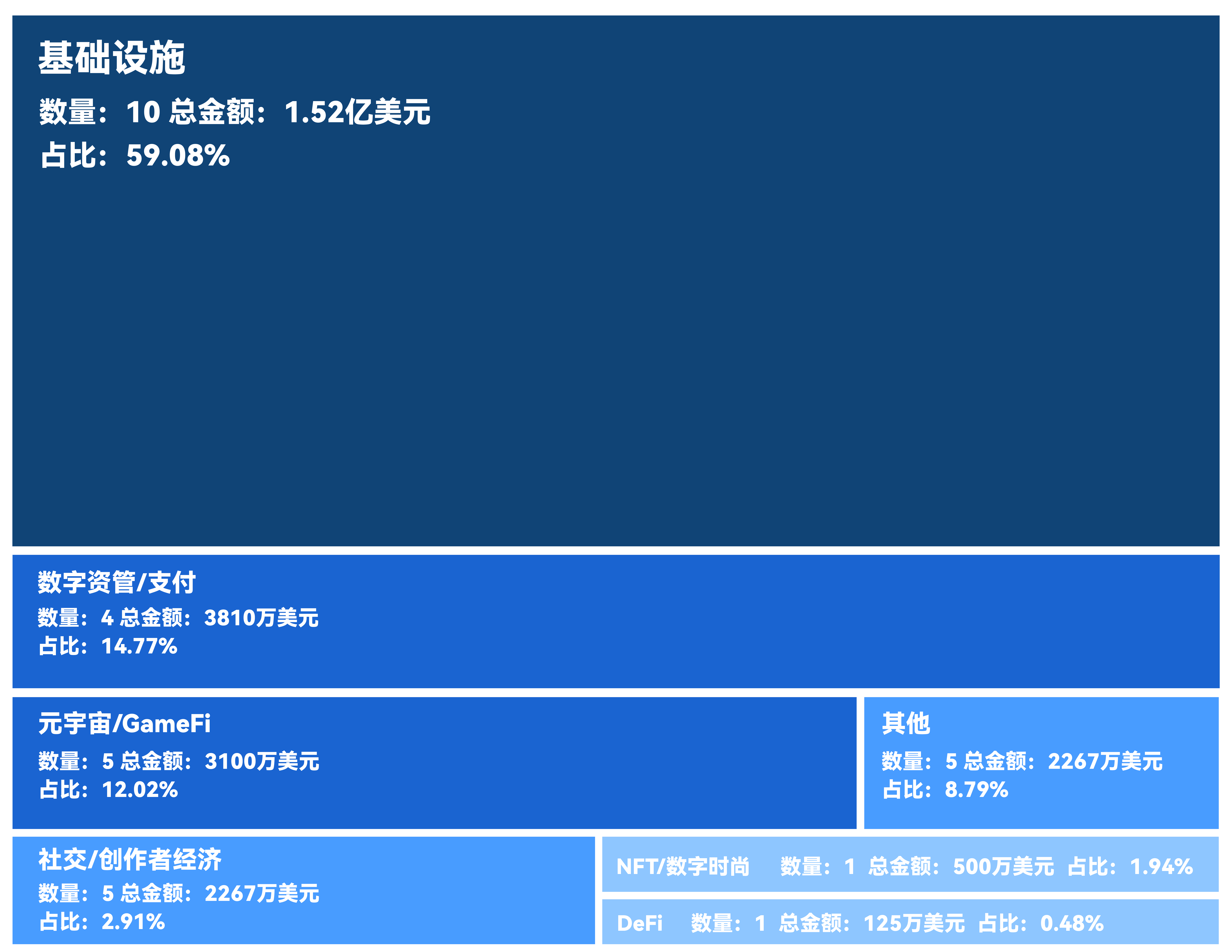 虚拟币能交易吗安全吗 虚拟币能交易吗安全吗