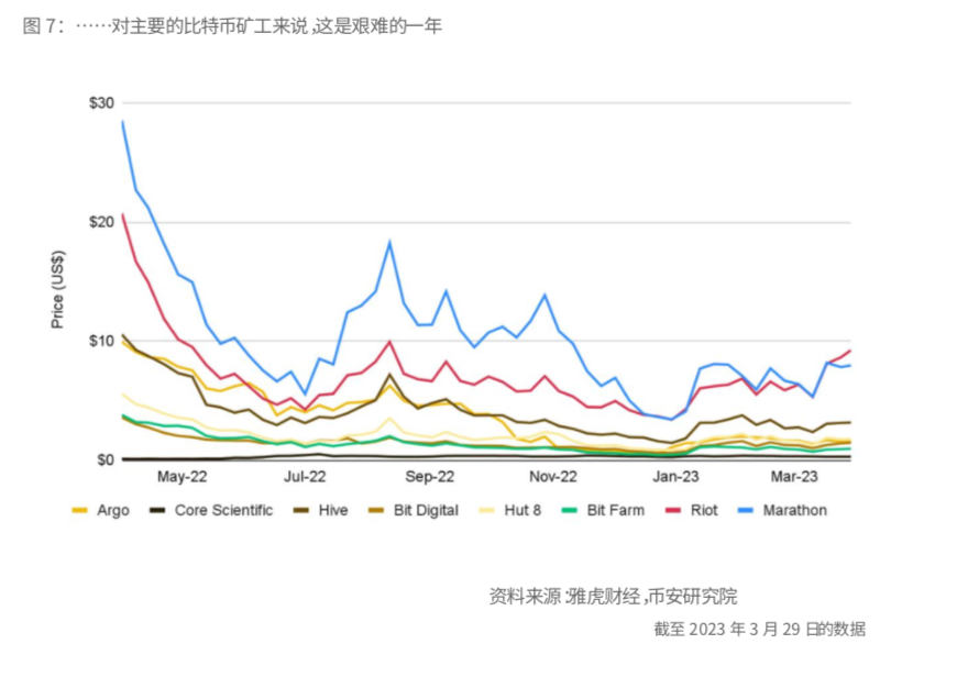 比特币交易有什么规则