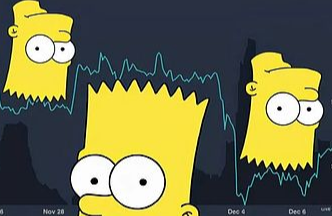 比特币黄金历史最高价是多少 比特币黄金历史最高价是多少