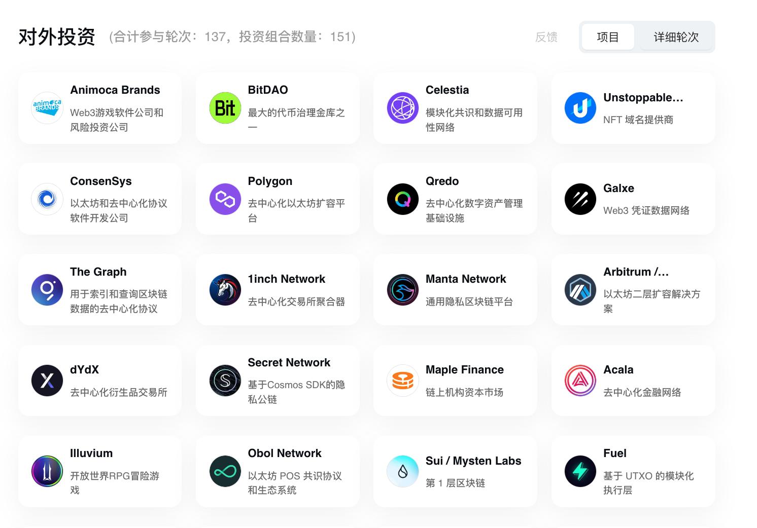 加密货币的坏处和好处是什么