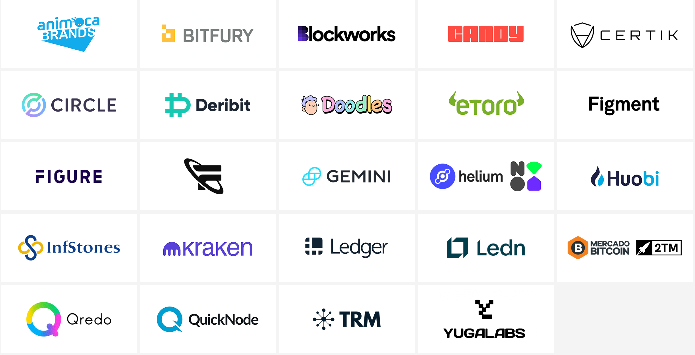 比特币期货上市日期是多少 比特币期货上市日期是多少