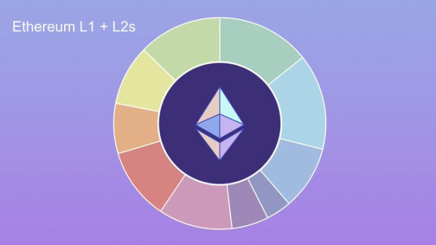 filecoin币在哪个交易所
