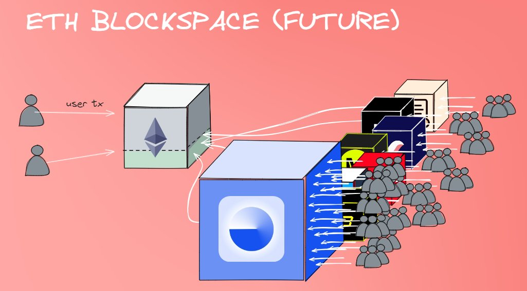 40万期权爆仓倒欠2亿是真的吗