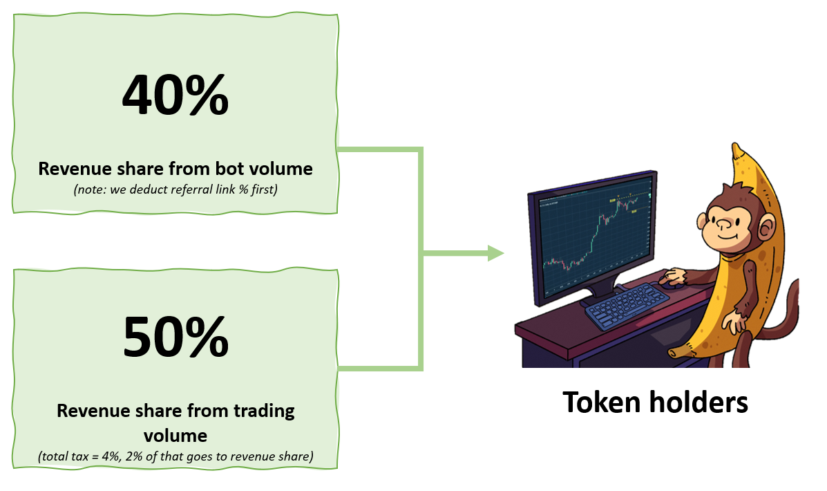 以太坊钱包里的钱怎么提现