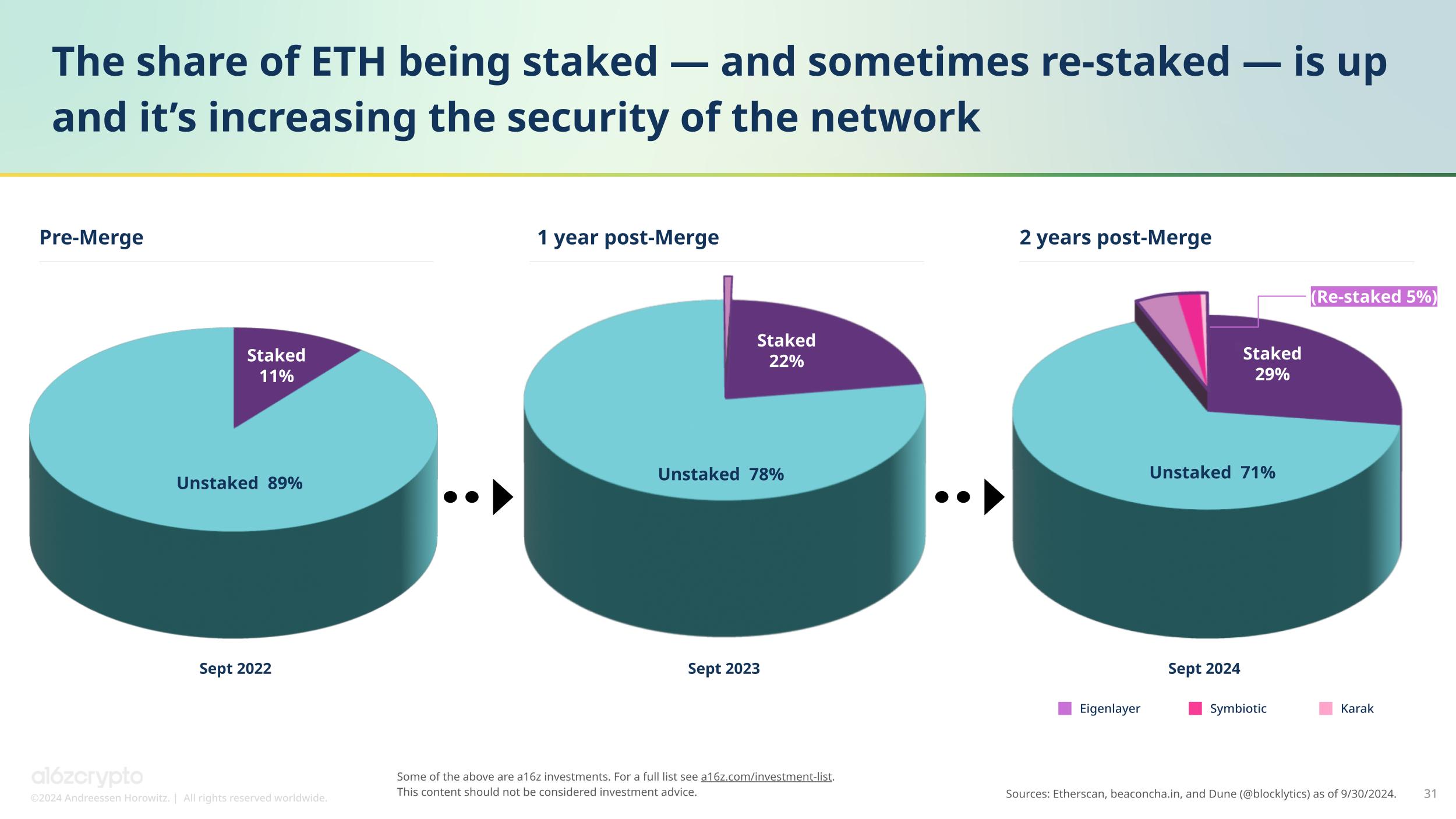 okb3s是什么币 okb3s是什么币