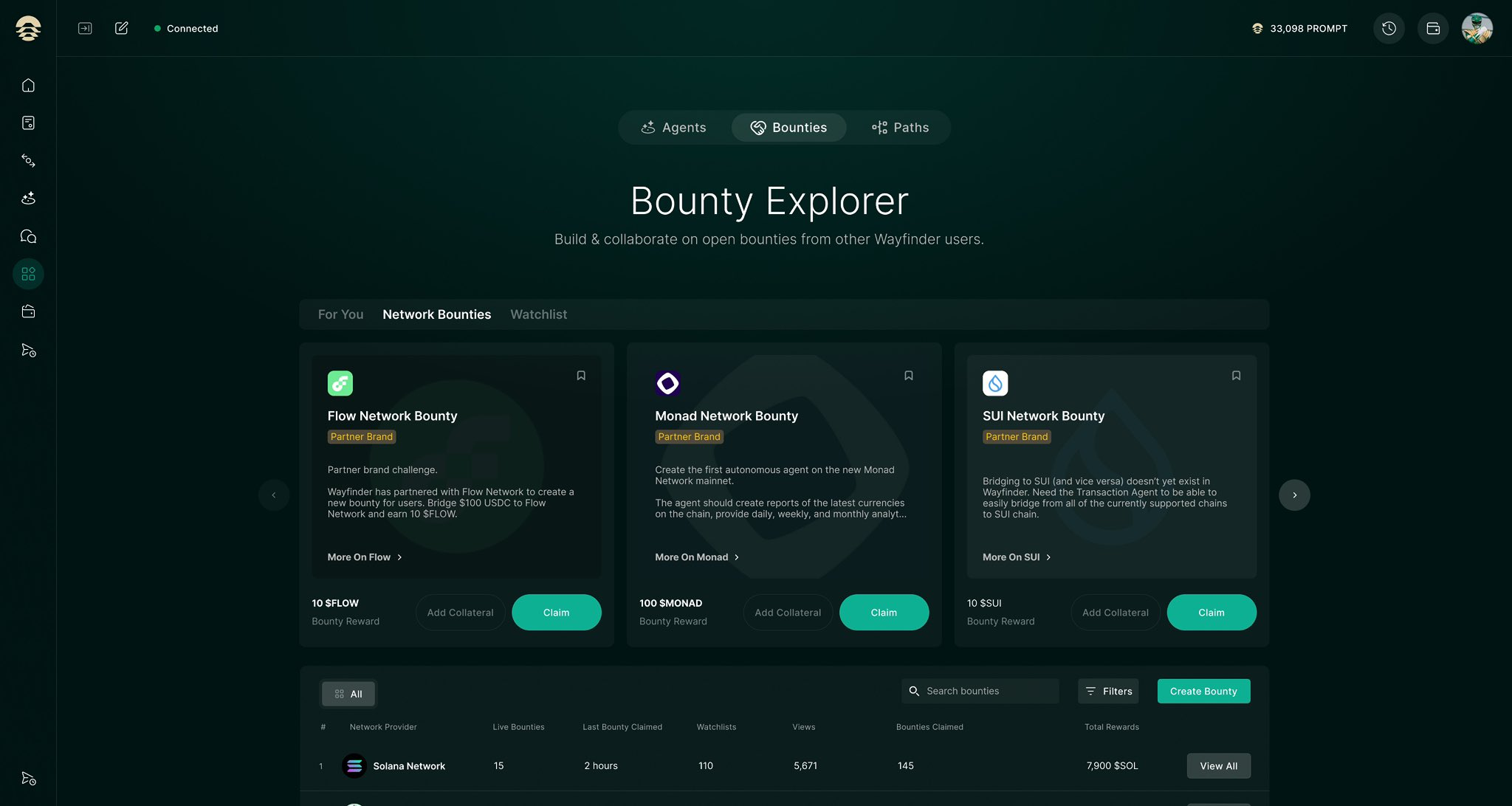 下一个比特币样的投资品是什么 下一个比特币样的投资品是什么