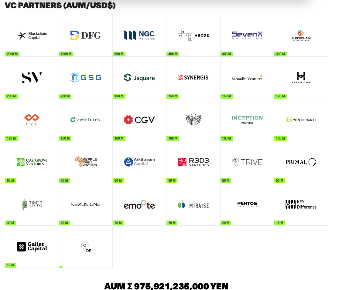 瑞波币购买平台有哪些 瑞波币购买平台有哪些