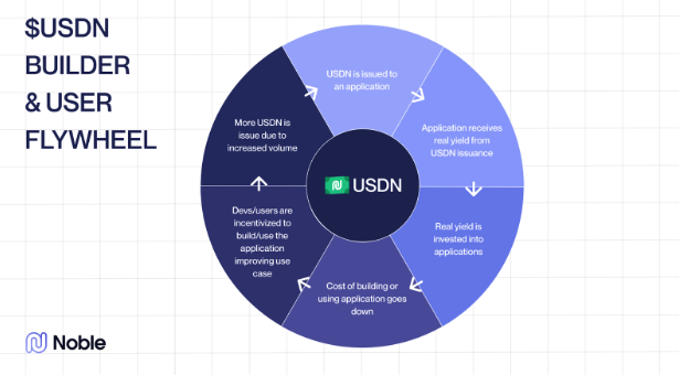 山寨币投资风险大吗 山寨币投资风险大吗