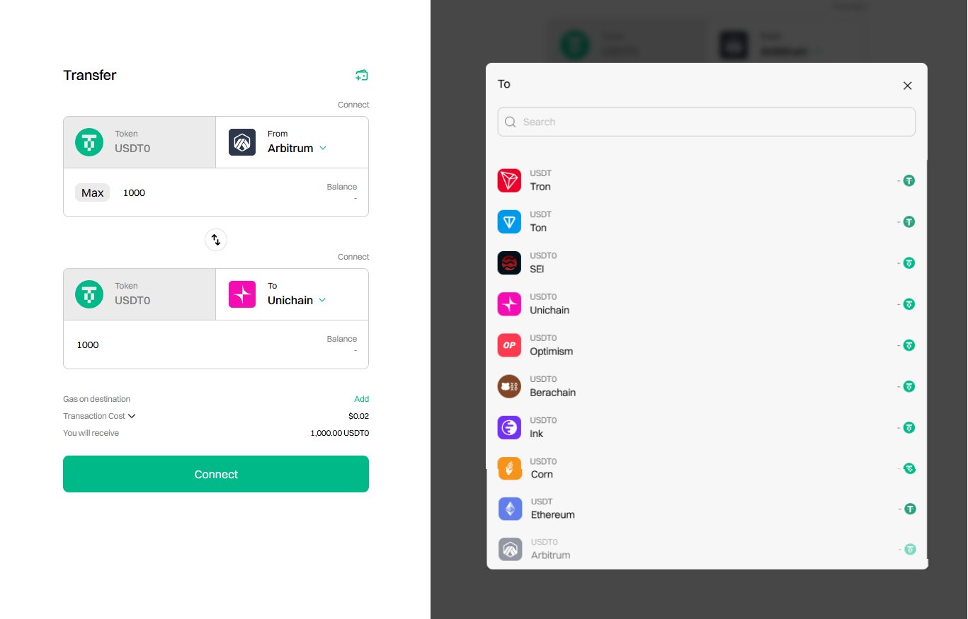 如何在牛市中赚钱最快