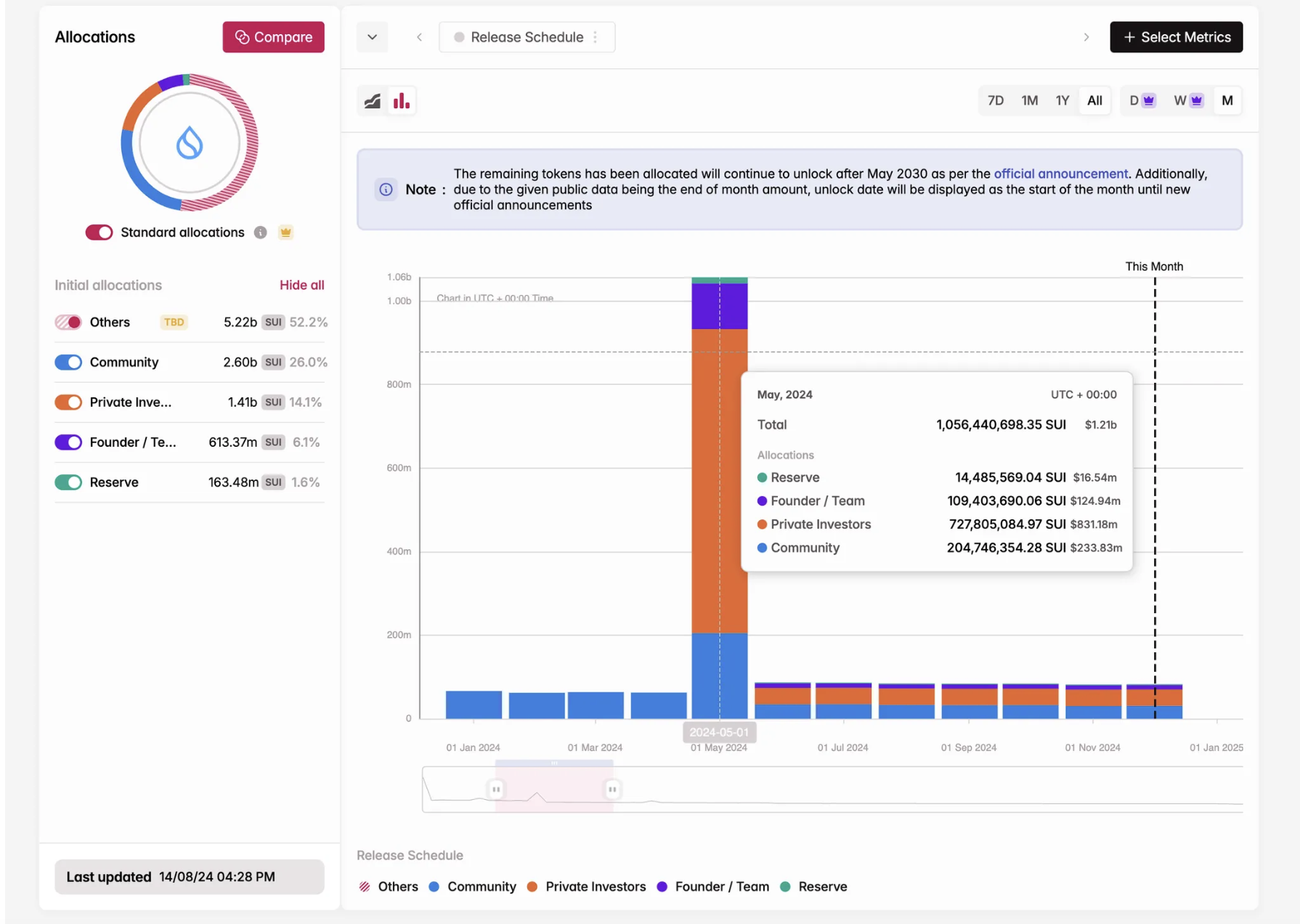 trc钱包在哪里 trc钱包在哪里