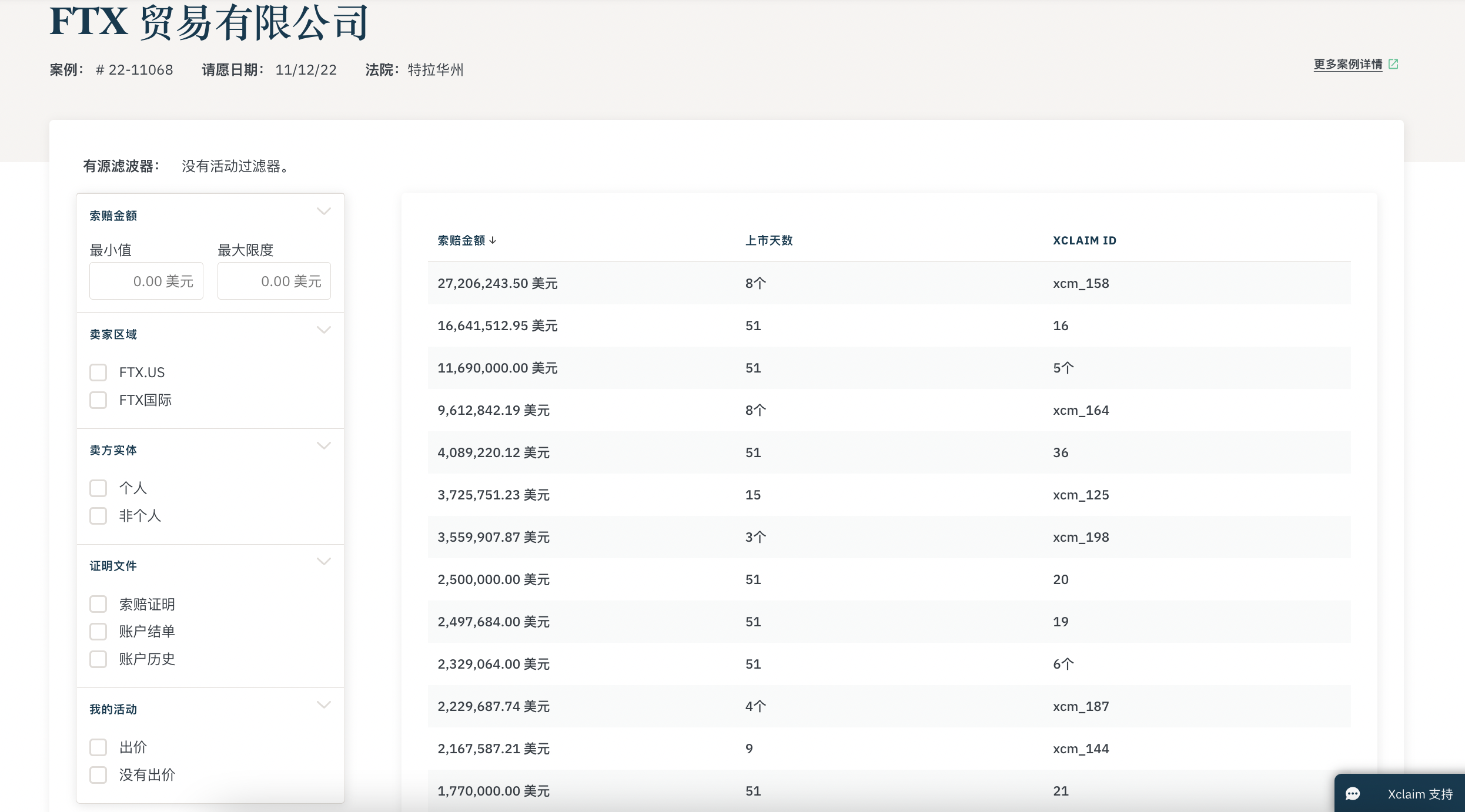 以太坊会突破2000美元吗 以太坊会突破2000美元吗