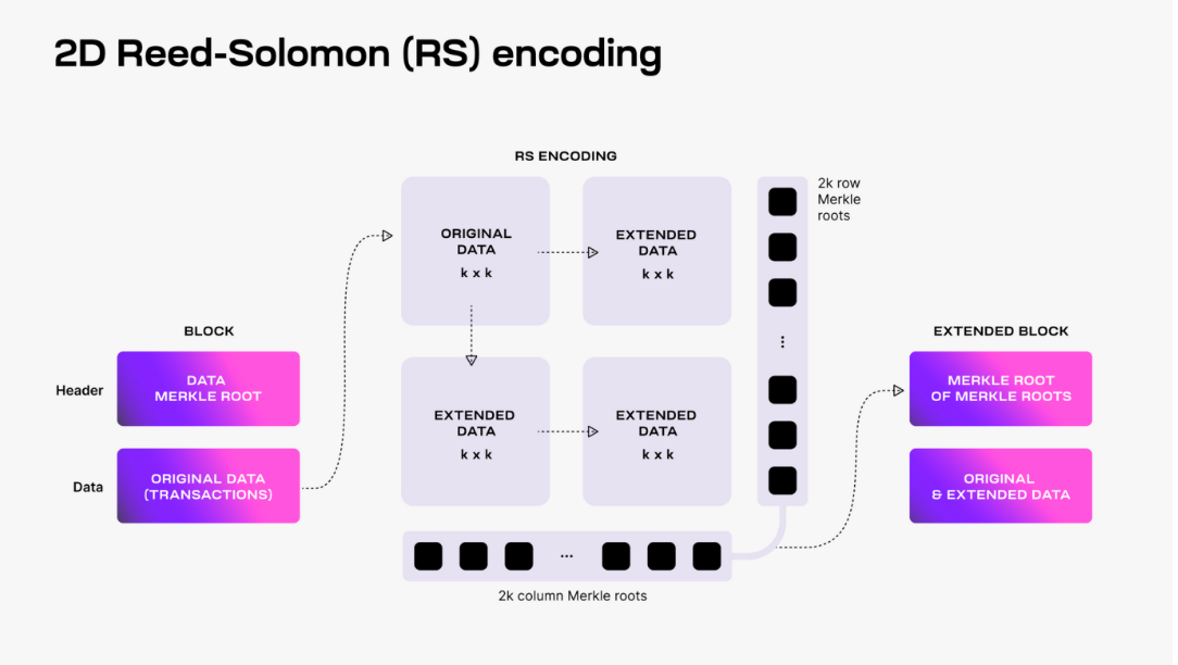 欢乐斗地主金币有啥用 欢乐斗地主金币有啥用