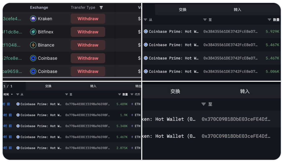 虚拟币如何换成现金