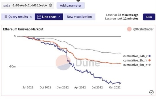 flic数字钱包安全吗 flic数字钱包安全吗