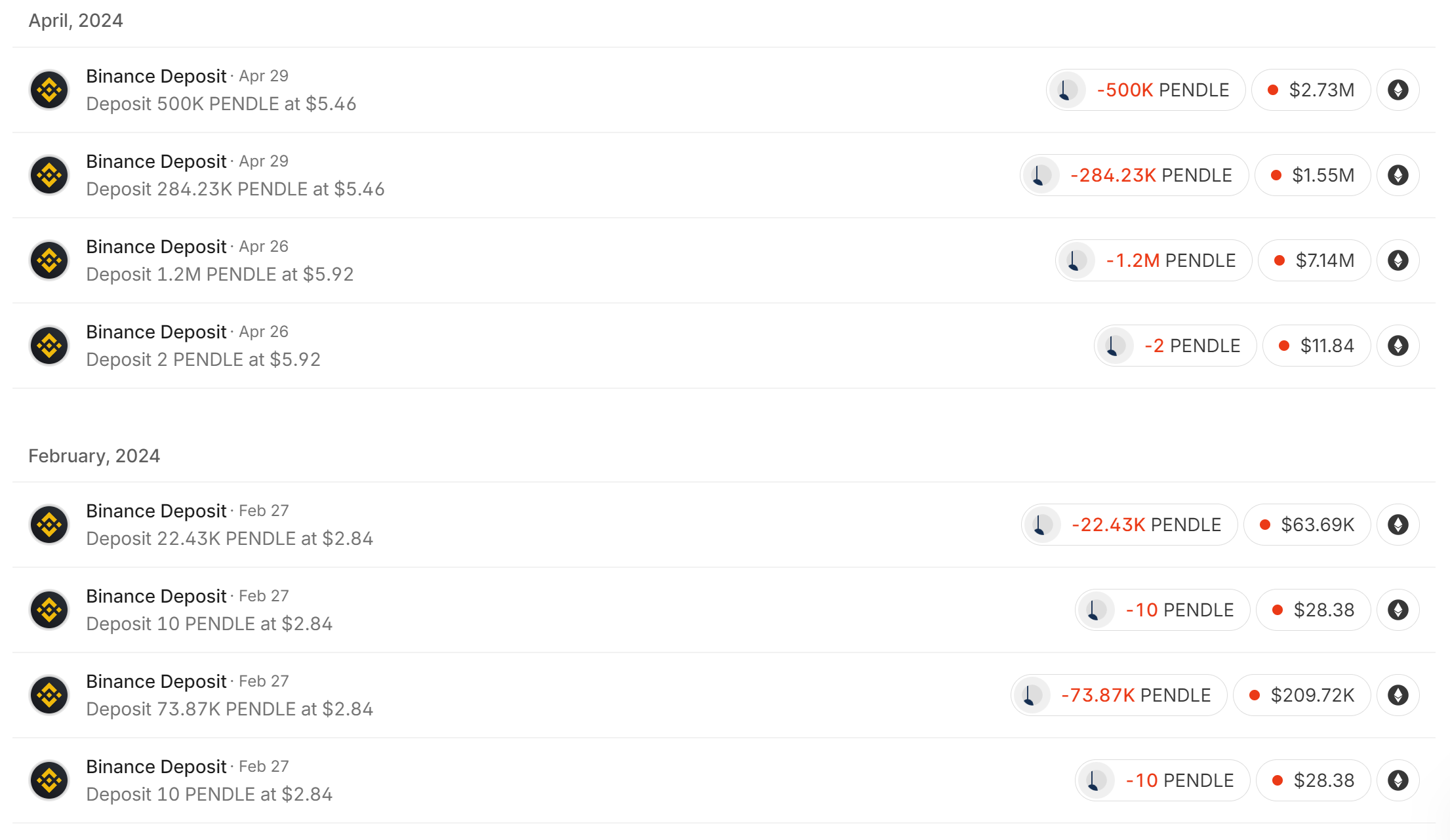 什么是以太坊上海 什么是以太坊上海