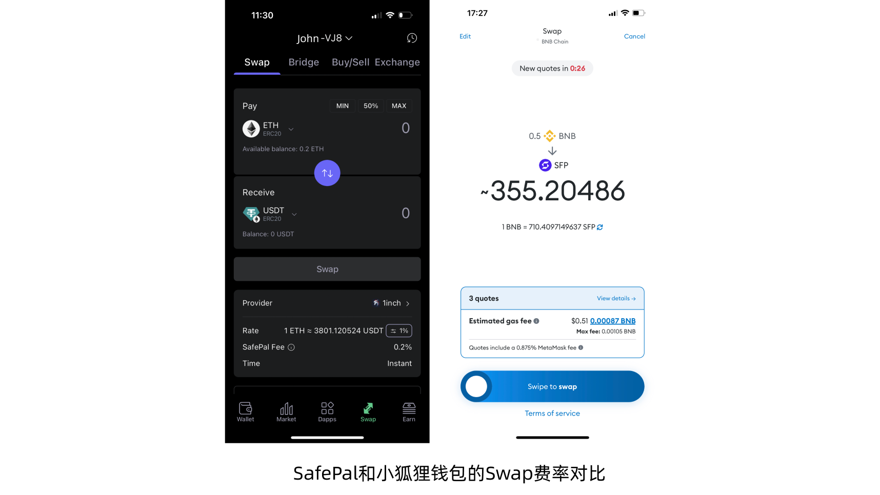 比特币是哪一年上市的