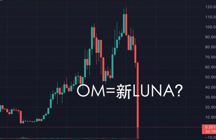 北交所怎么开户需要什么条件 北交所怎么开户需要什么条件