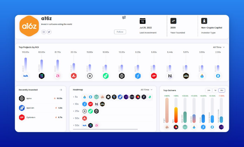 chxc币可以投资吗