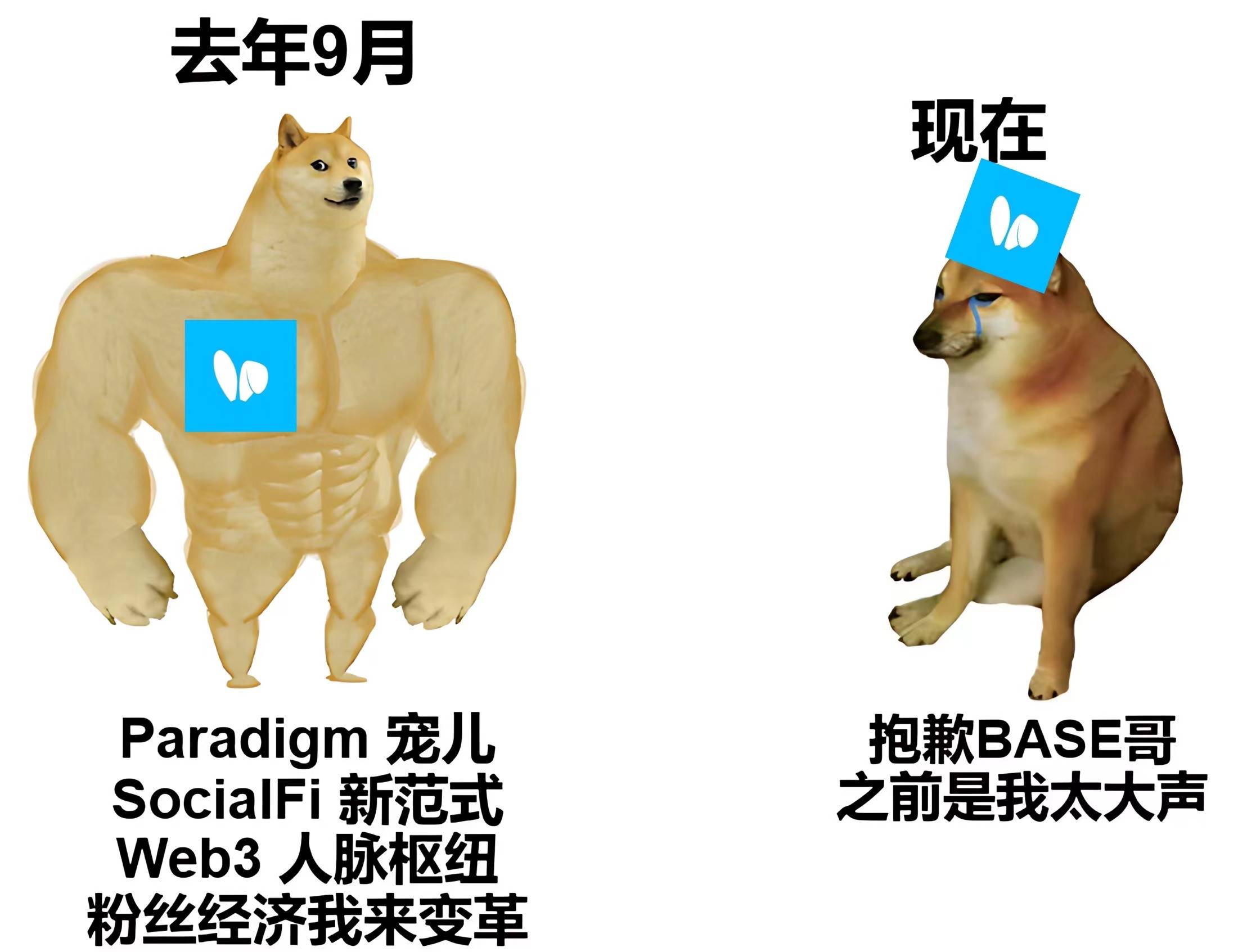 比特币合约赚钱技巧有哪些 比特币合约赚钱技巧有哪些