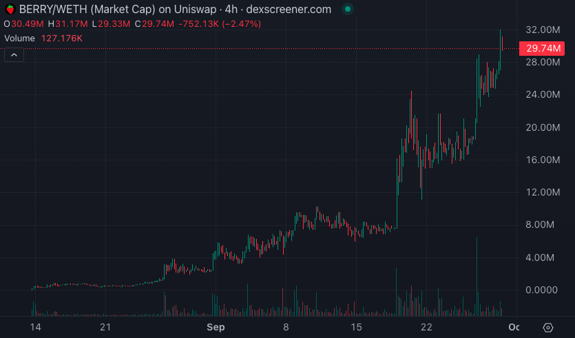 以太坊投资价值100倍是多少 以太坊投资价值100倍是多少