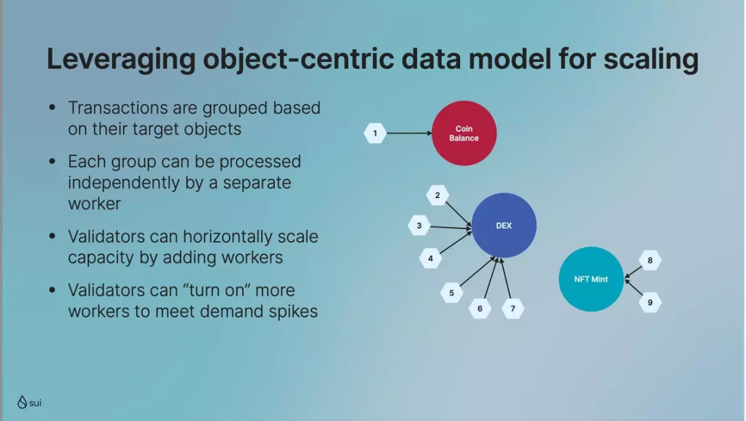比特币会不会消失