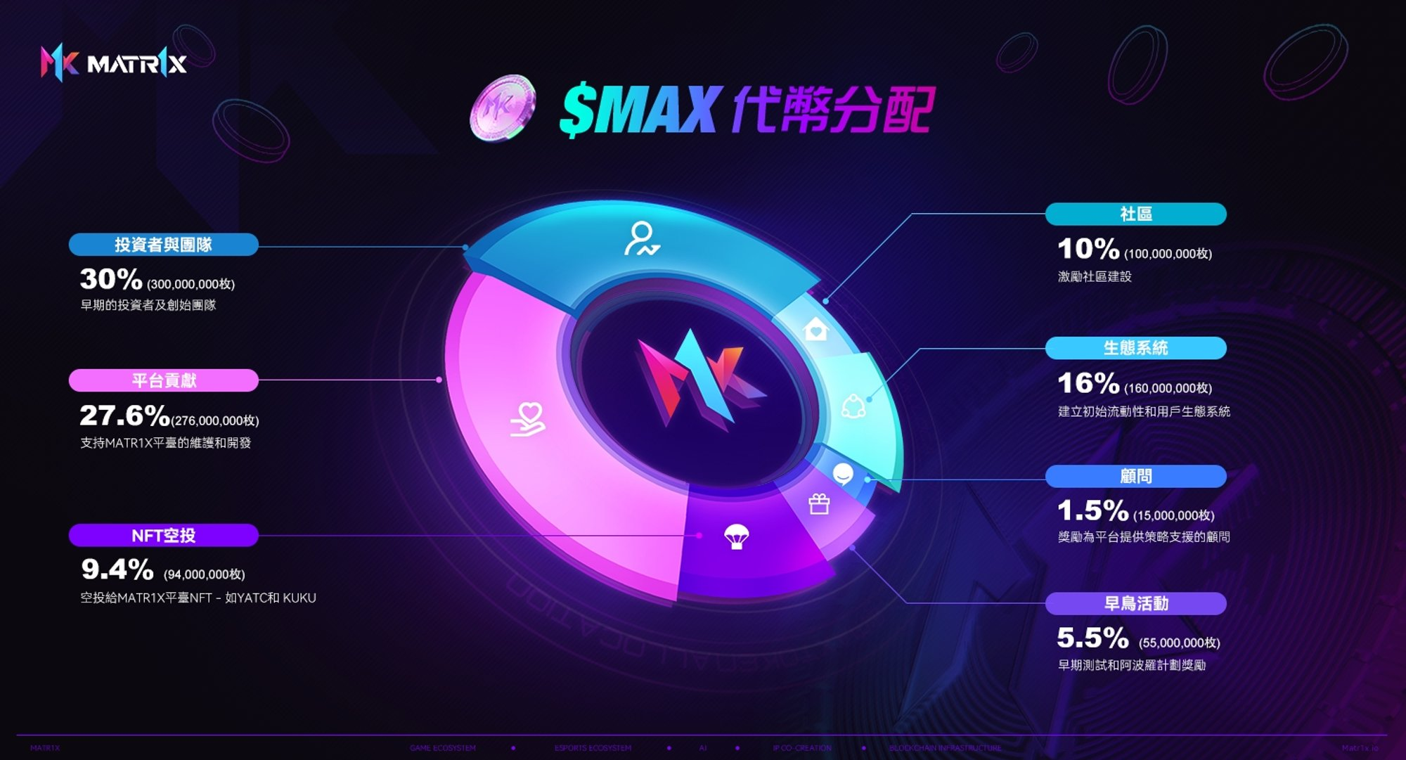稳定币值得投资吗