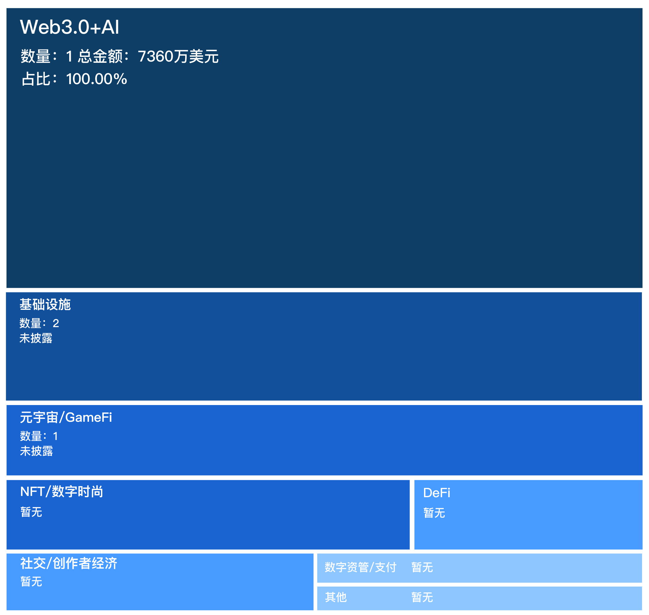 btc哪个交易平台好