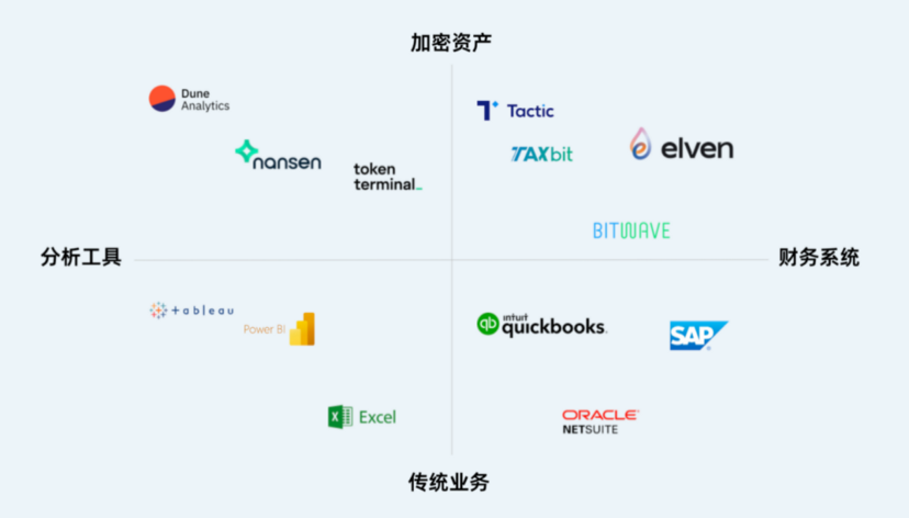 比特币期货推出时间是多久