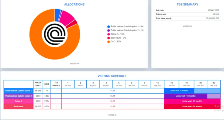币币怎么转换成usdt 币币怎么转换成usdt